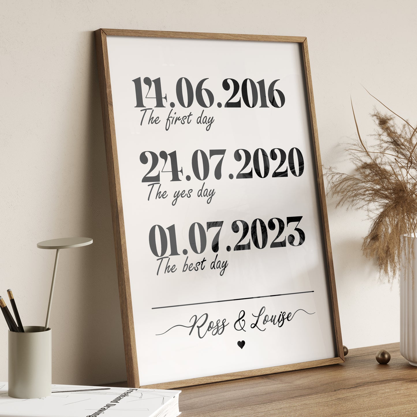 First Day, Yes Day, Best Day | Relationship Dates Print