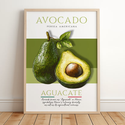 Framed poster of an avocado on a green background with text on a white wall.