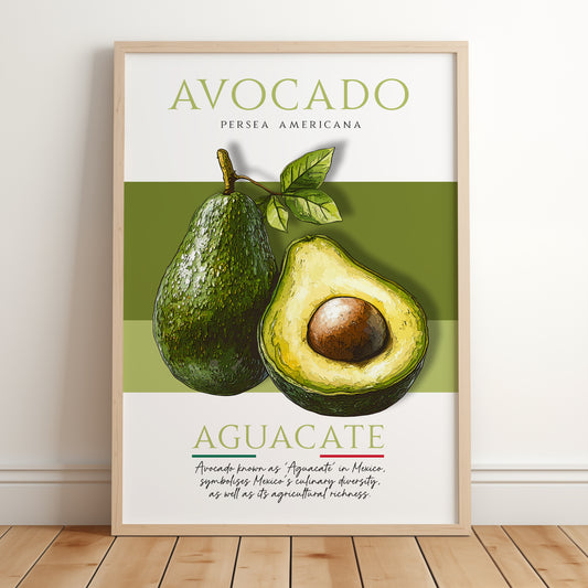 Framed poster of an avocado on a green background with text on a white wall.