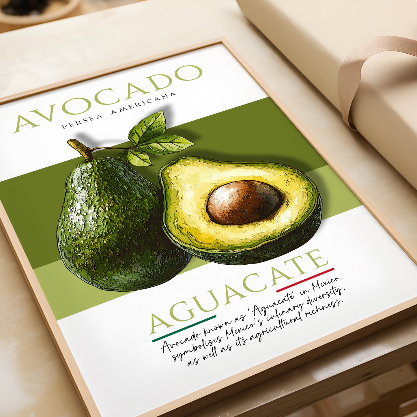 Avocado Definition Print