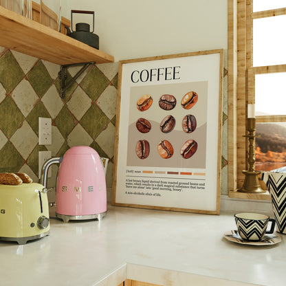 Coffee Bean Definition Print