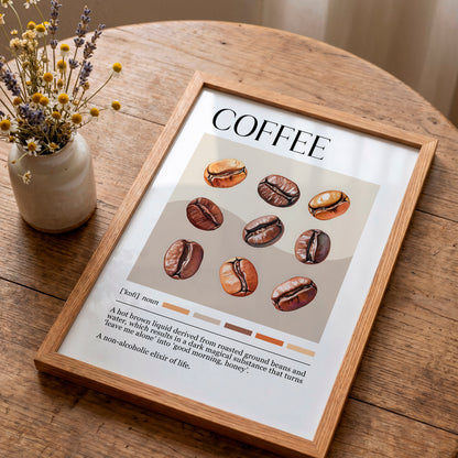 Coffee Bean Definition Print